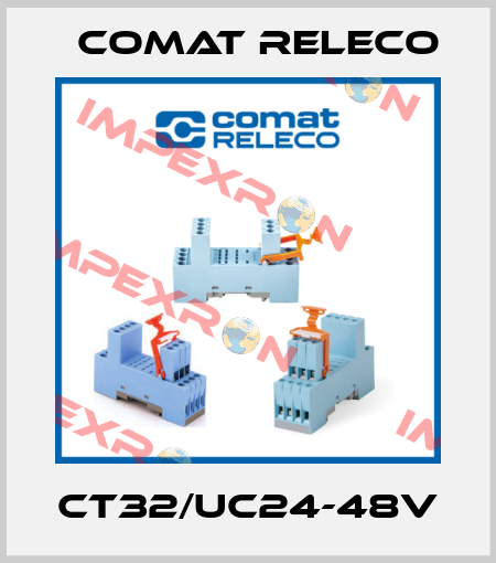 CT32/UC24-48V Comat Releco