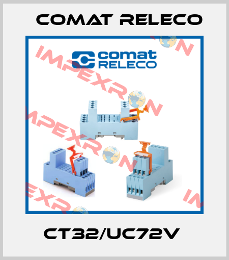 CT32/UC72V  Comat Releco