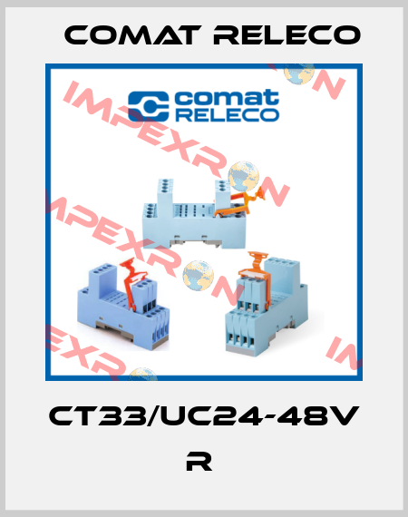 CT33/UC24-48V  R  Comat Releco