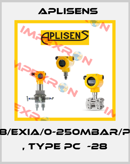 PCE-28/Exia/0-250mbar/PD/G1/2 , Type PCЕ-28 Aplisens