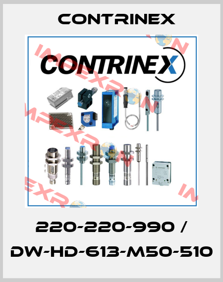 220-220-990 / DW-HD-613-M50-510 Contrinex