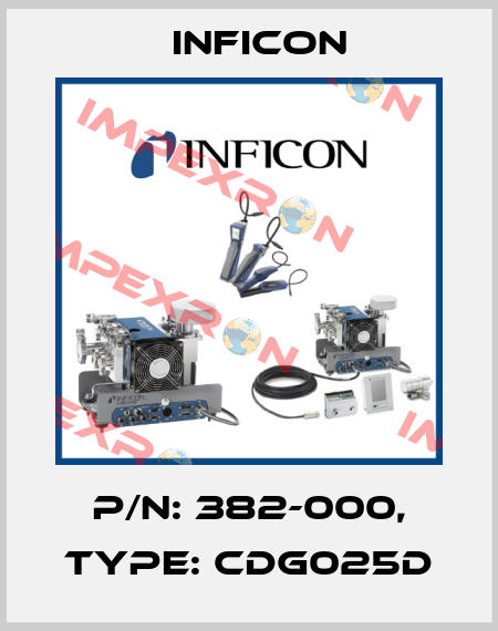 P/N: 382-000, Type: CDG025D Inficon
