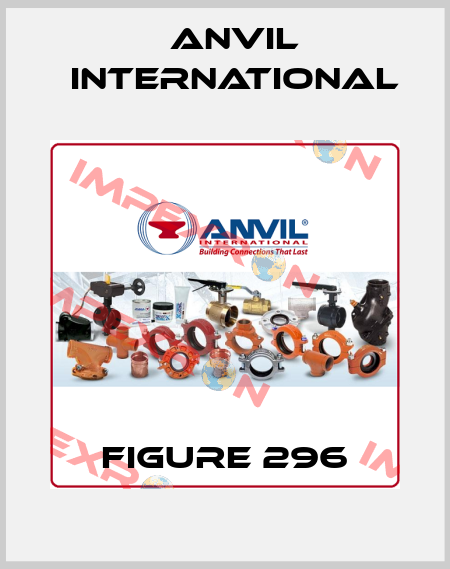 Figure 296 Anvil International