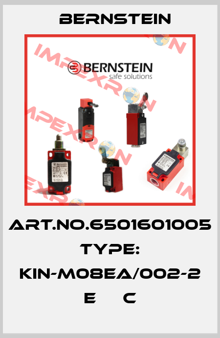 Art.No.6501601005 Type: KIN-M08EA/002-2        E     C Bernstein