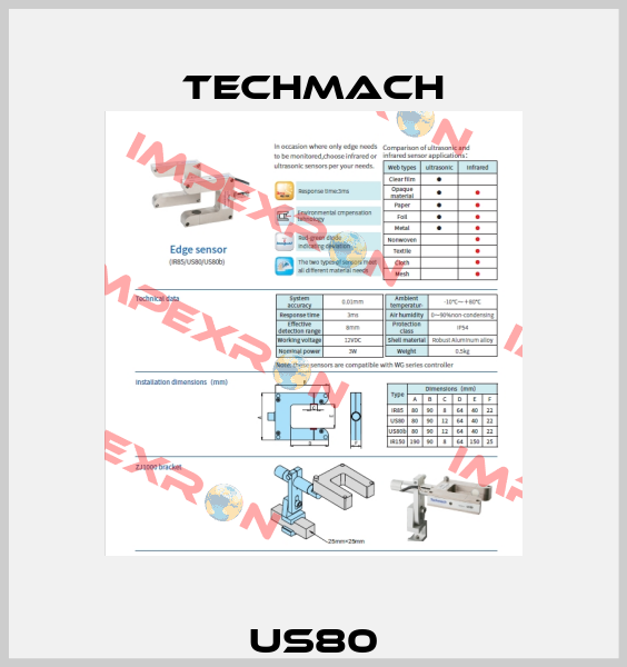 US80 Techmach