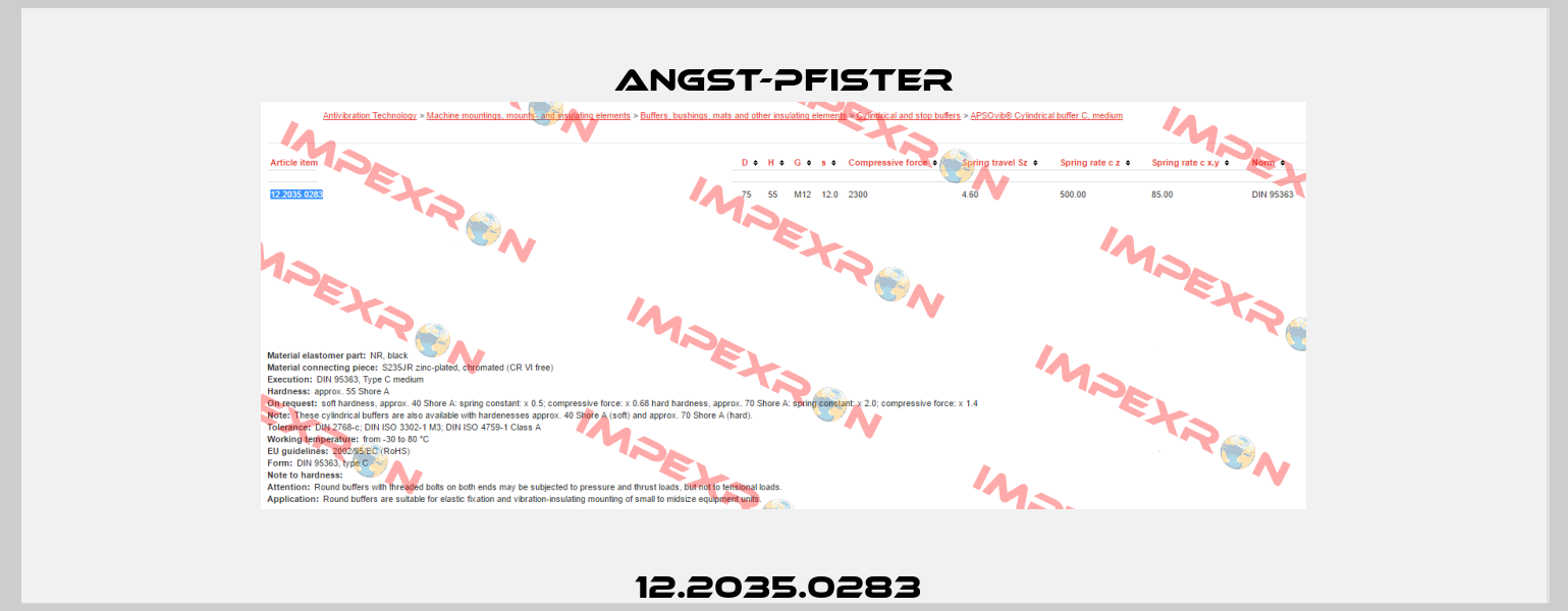 12.2035.0283  Angst-Pfister