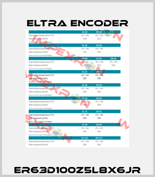 ER63D100Z5L8X6JR Eltra Encoder