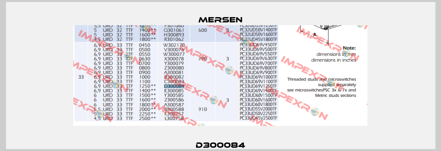 D300084 Mersen