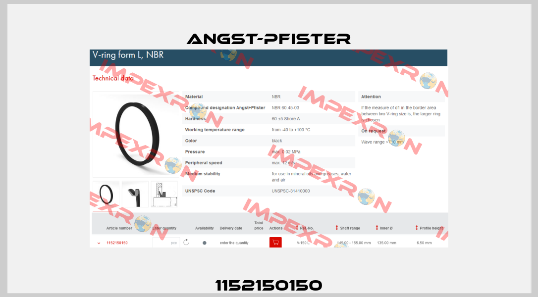 1152150150 Angst-Pfister